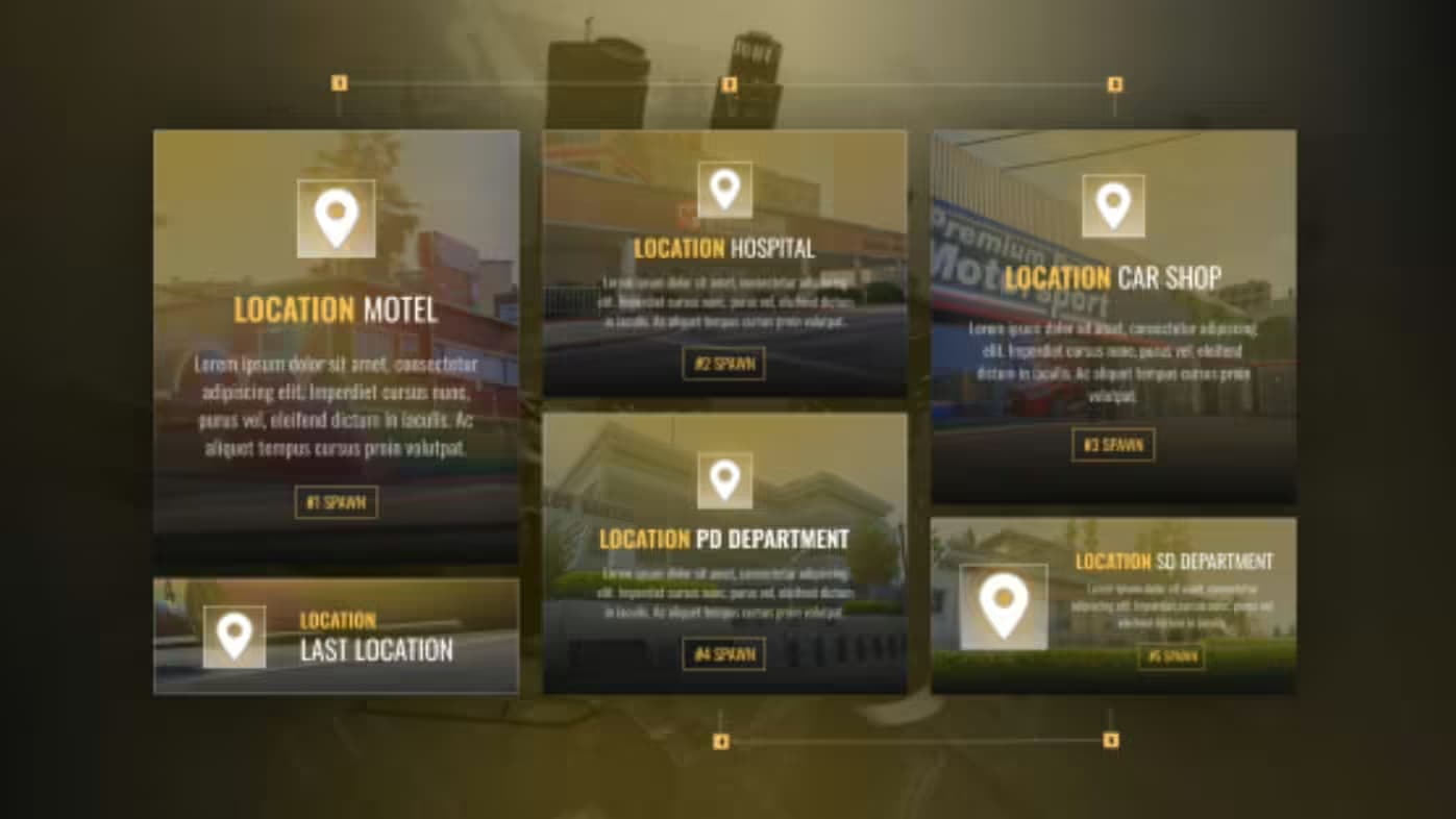 VIP Spawn Selector qbcore FiveM Script
