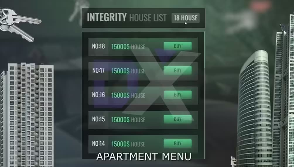 ESX Apartment System esx FiveM Script
