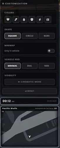 Advanced Custom HUD System