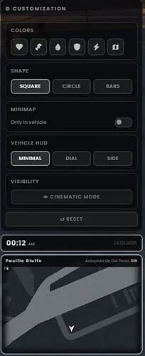 Advanced Custom HUD System
