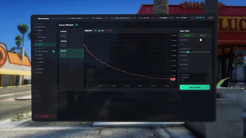 Investor Wallet - Advanced Trading/Investment Platform