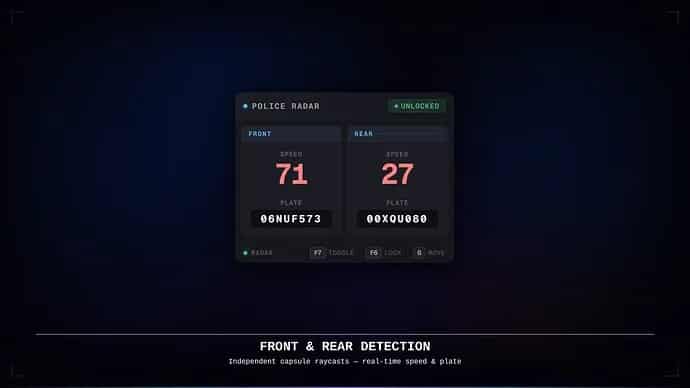 LGD PoliceRadar — Police Radar HUD | All Frameworks | Auto-Lock | KMH & MPH