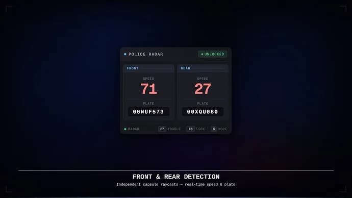 LGD PoliceRadar — Police Radar HUD | All Frameworks | Auto-Lock | KMH & MPH
