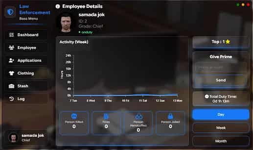 FIVEM BOSSMENU