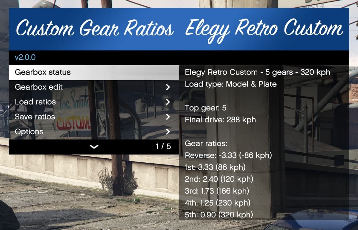 Custom Gear Ratios