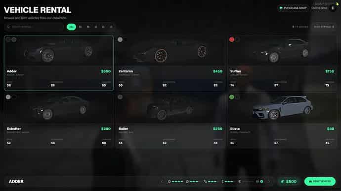 TGIANN Vehicle Rental & Business System