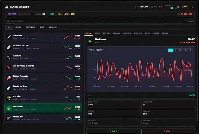ULTIMATE BLACK MARKET | DYNAMIC ECONOMY