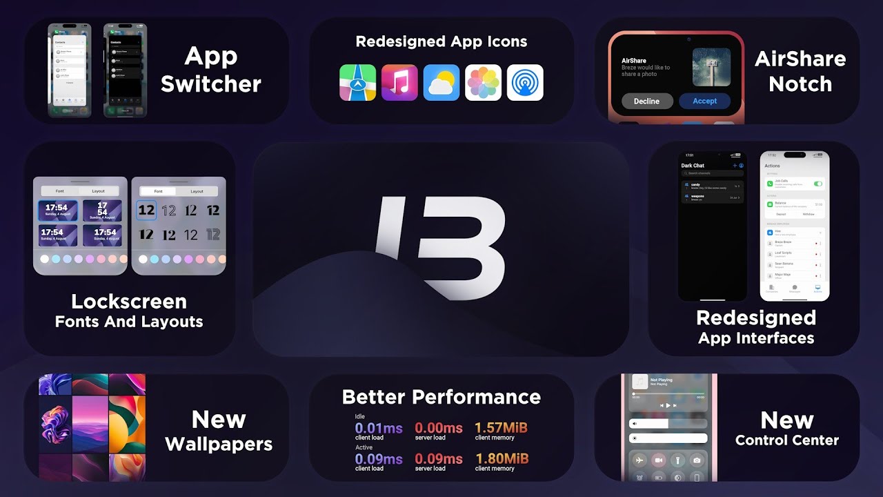 LB Phone 2.0 - FiveM