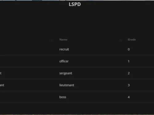 Jobs Creator official screenshot 3