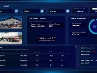Gas Station Simulator System FiveM resource preview