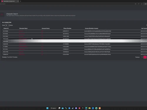 Aperçu des ressources du panneau d'administration QbCore pour FiveM