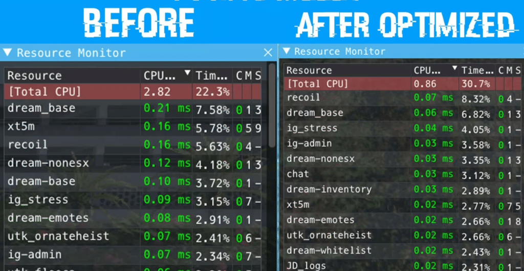 How To Optimize FiveM Scripts (for speed)