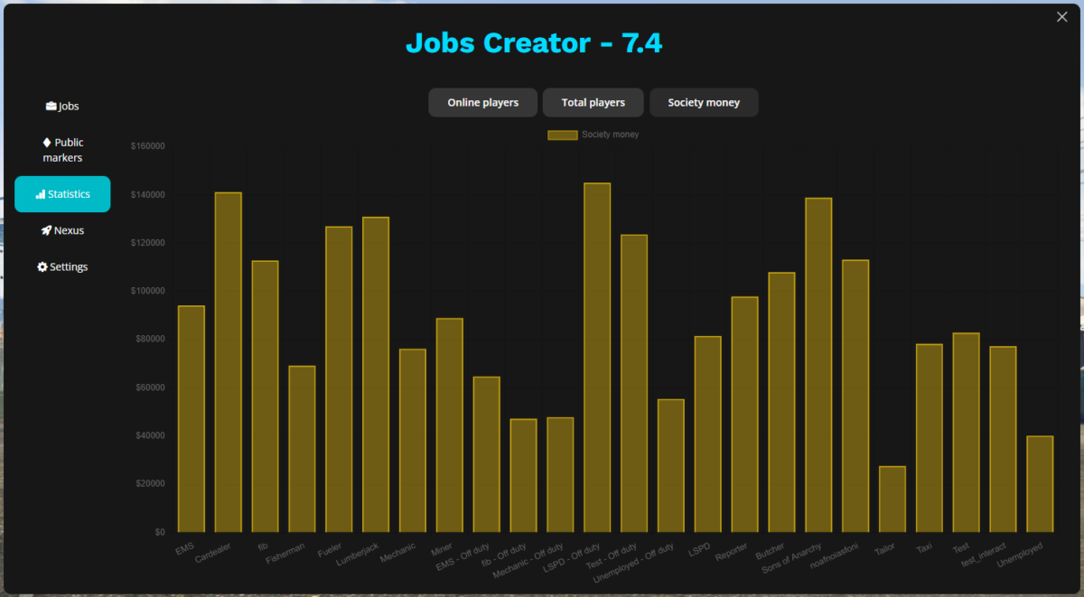 Offizieller Screenshot von Jobs Creator 5