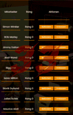 ESX Liste de menus Interface de menu du jeu pour FiveM